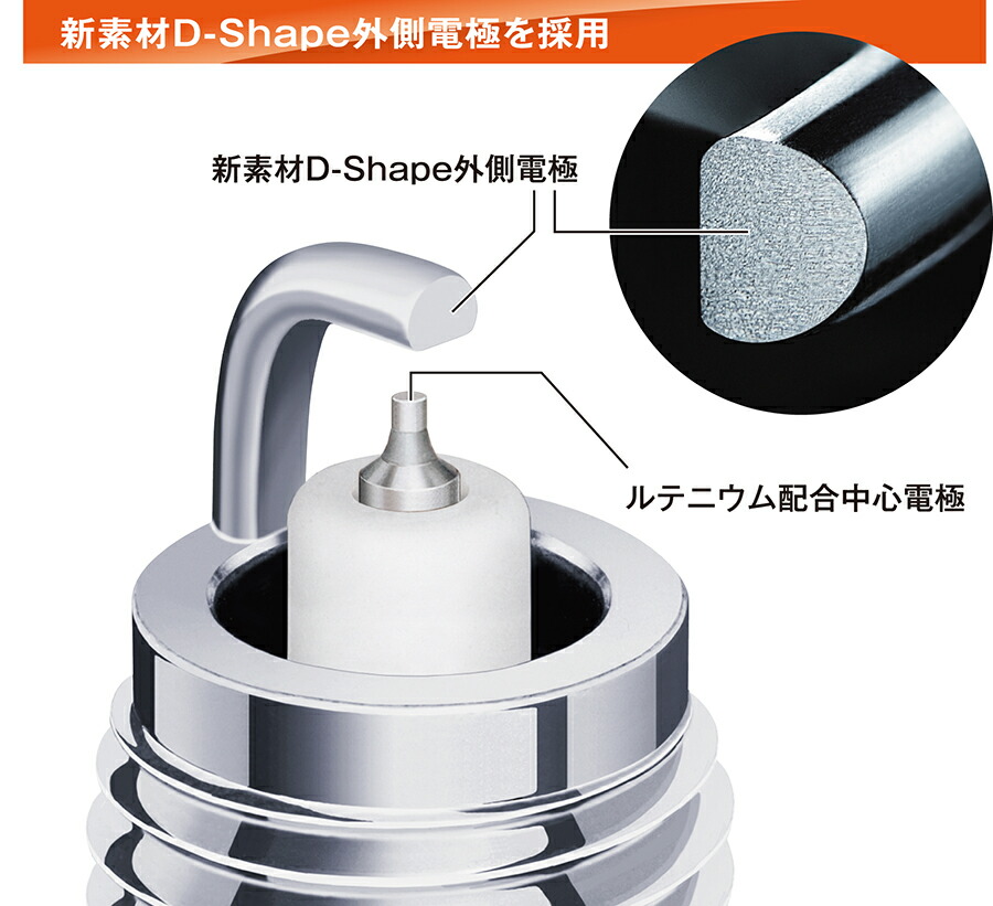 楽天市場】NGK MotoDXプラグ CR9EDX-S (91579) 【カワサキ(KAWASAKI