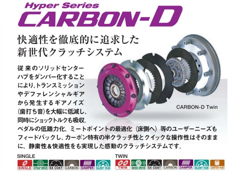 エクセディカーボンDツインクラッチカーボンディスクのみ 225φ CARBON