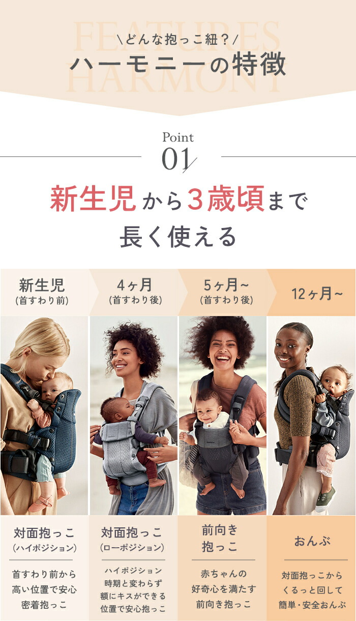 楽天市場】【20％OFFセール】 ベビービョルン 抱っこ紐 ハーモニー