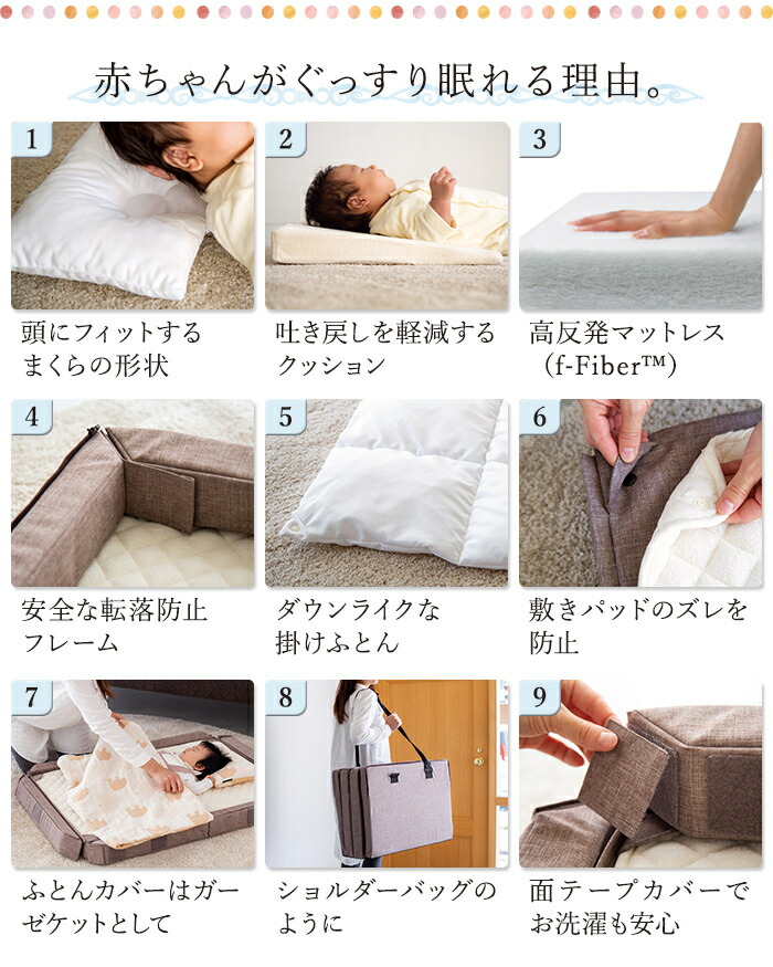 楽天市場】ファルスカ コンパクトベッド 【正規品】【送料無料