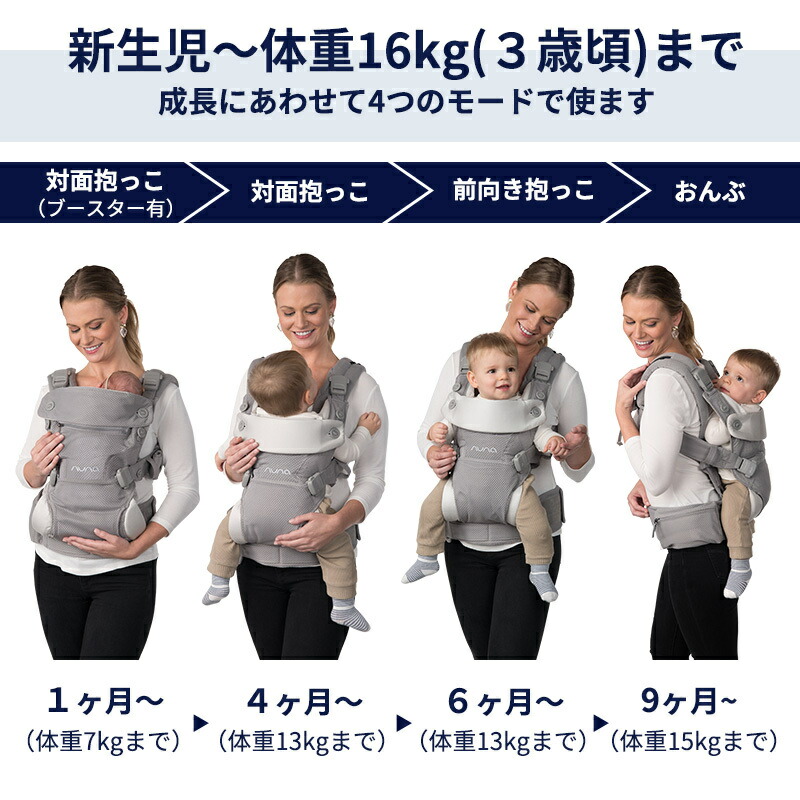 楽天市場】nuna ヌナ 抱っこ紐 cudl カドル ベビーキャリア メッシュ
