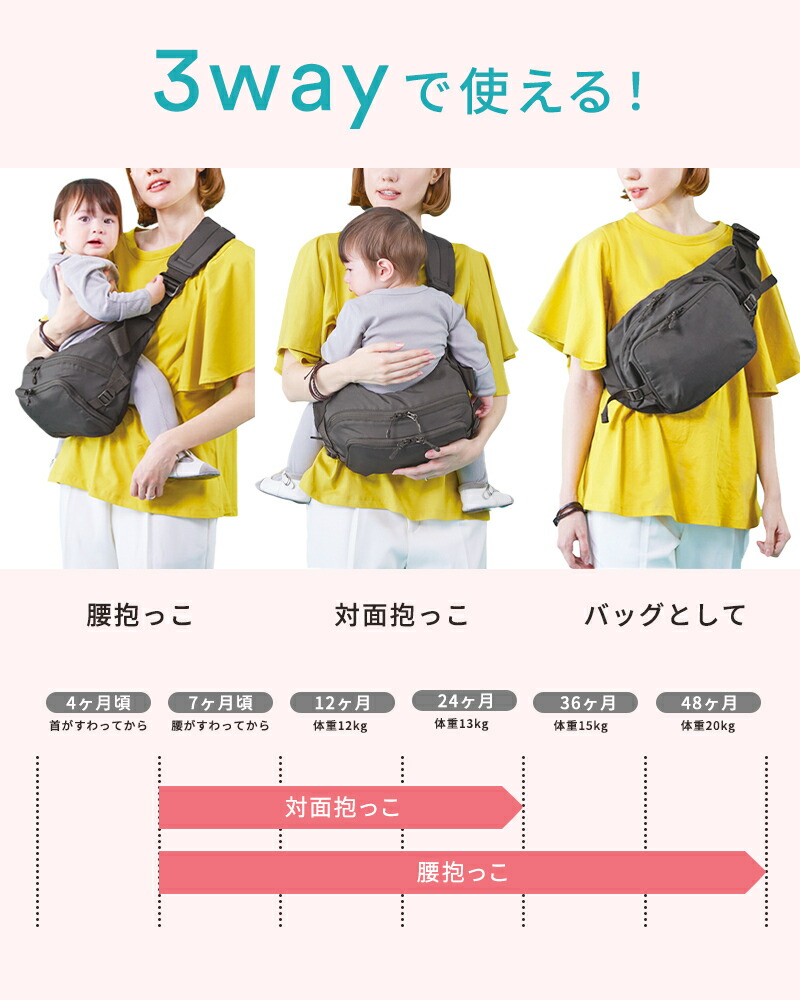 楽天市場】【正規店3年保証】レビュー特典付き ヒップシート ポルバン