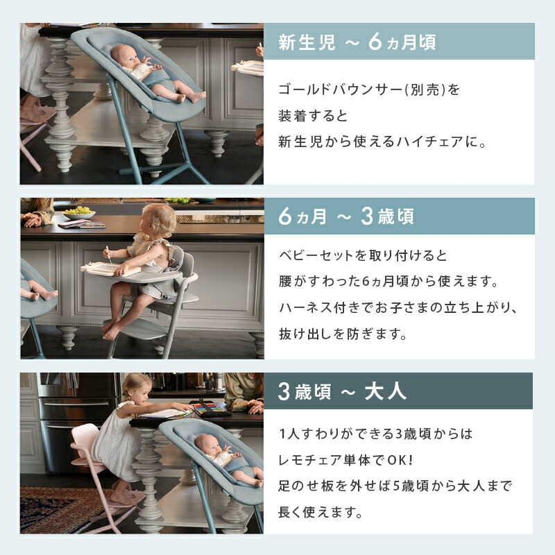 楽天市場】cybex LEMO 3in1 サイベックス レモ 3in1 ストーンブルー