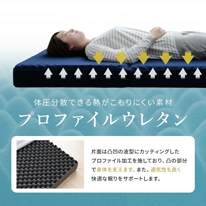 楽天市場】マットレス ダブル 約135×195×12cm 高反発 180N 硬め かため