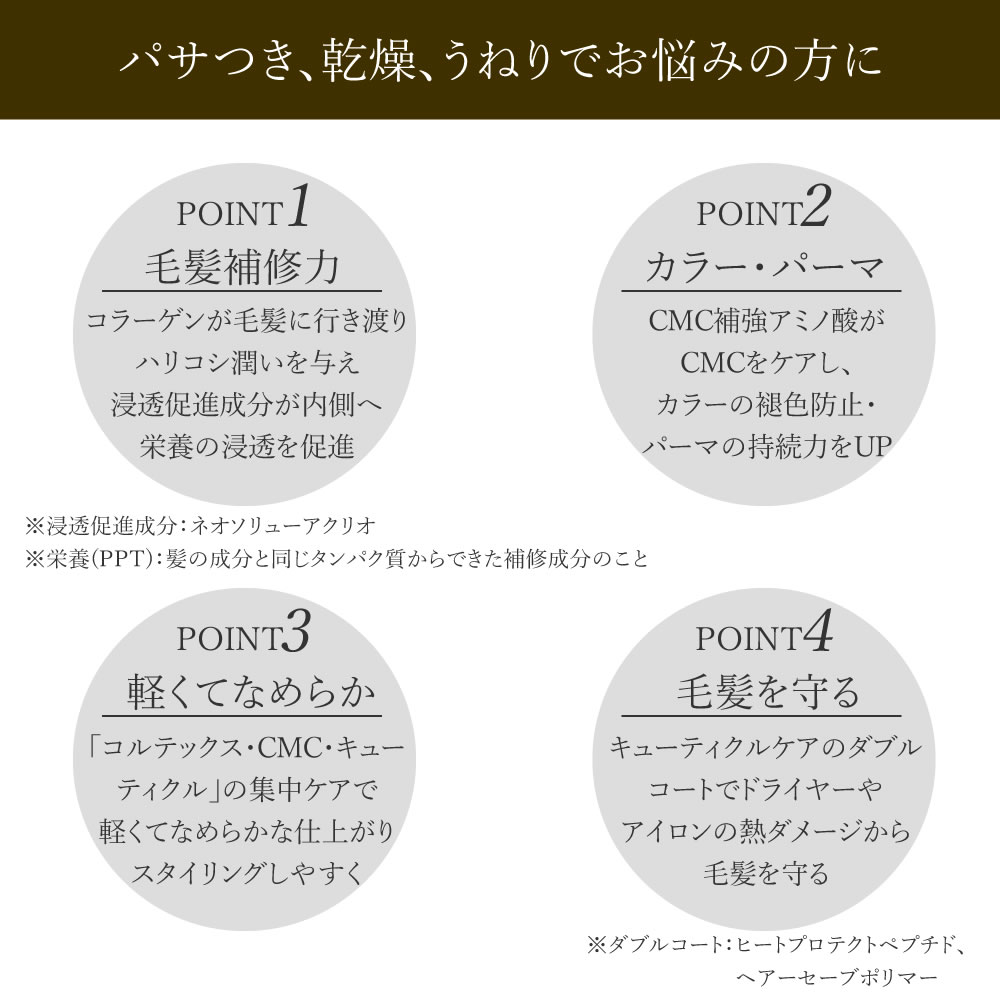 楽天市場】【3月ずっとP5倍！】【正規販売代理店】クリムヴィータ