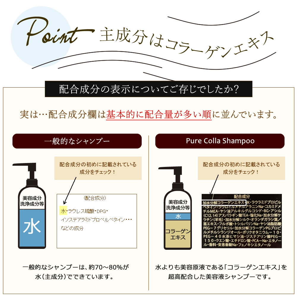 楽天市場】【正規販売代理店】クリムヴィータ ピュアコラシャンプー