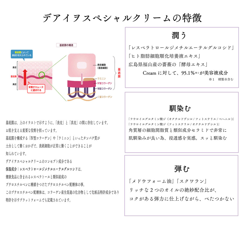 楽天市場】【3月ずっとP5倍！】【正規取扱販売店】Deaiwo デアイヲ