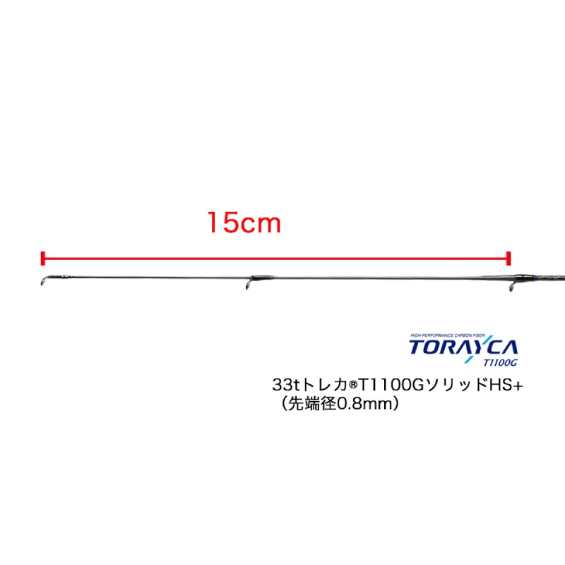 楽天市場】 Clear Blue(クリアブルー) クリスター 59 GIFTED