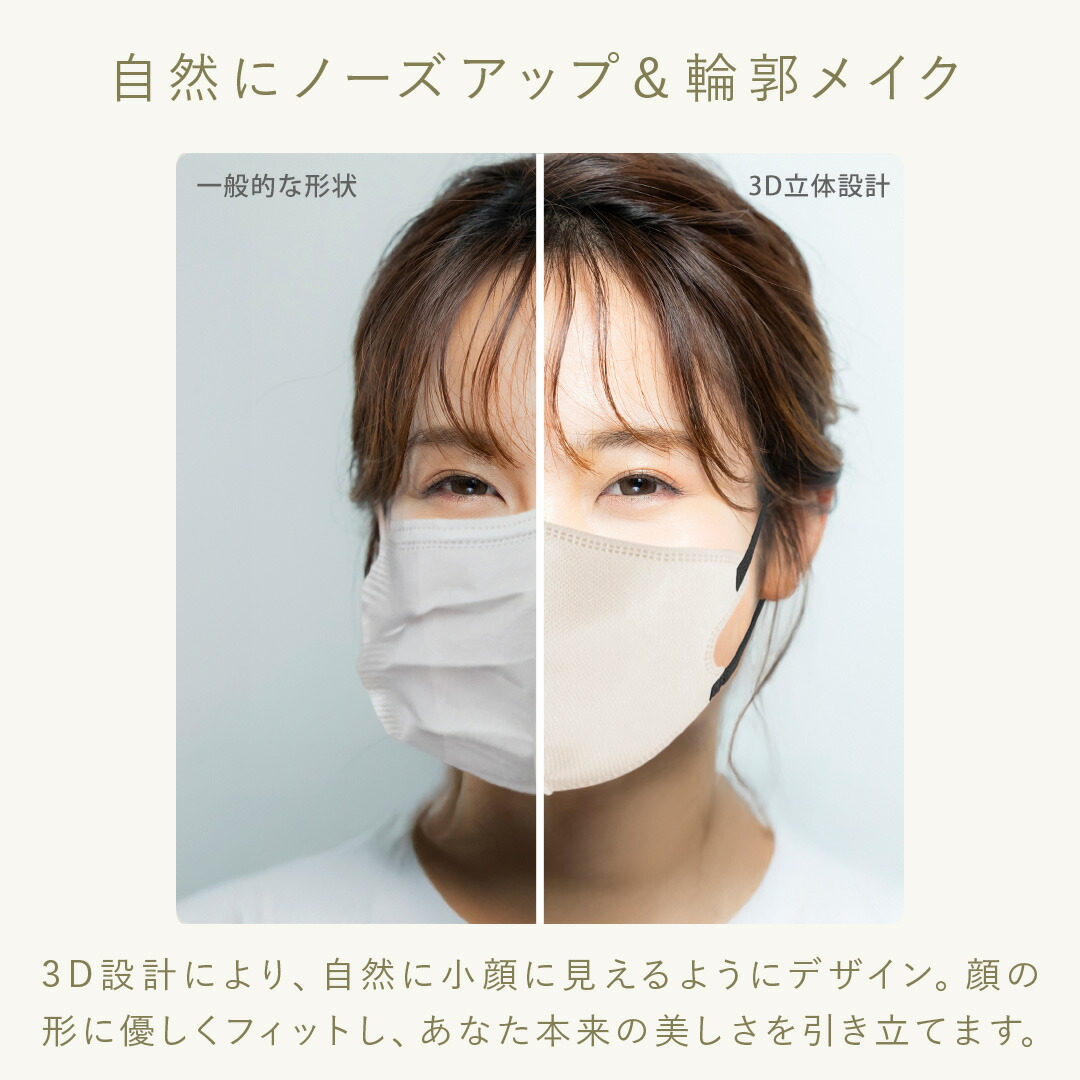 楽天市場】＼日本製／【美容皮膚科医監修】 マスク 不織布 立体 不織布