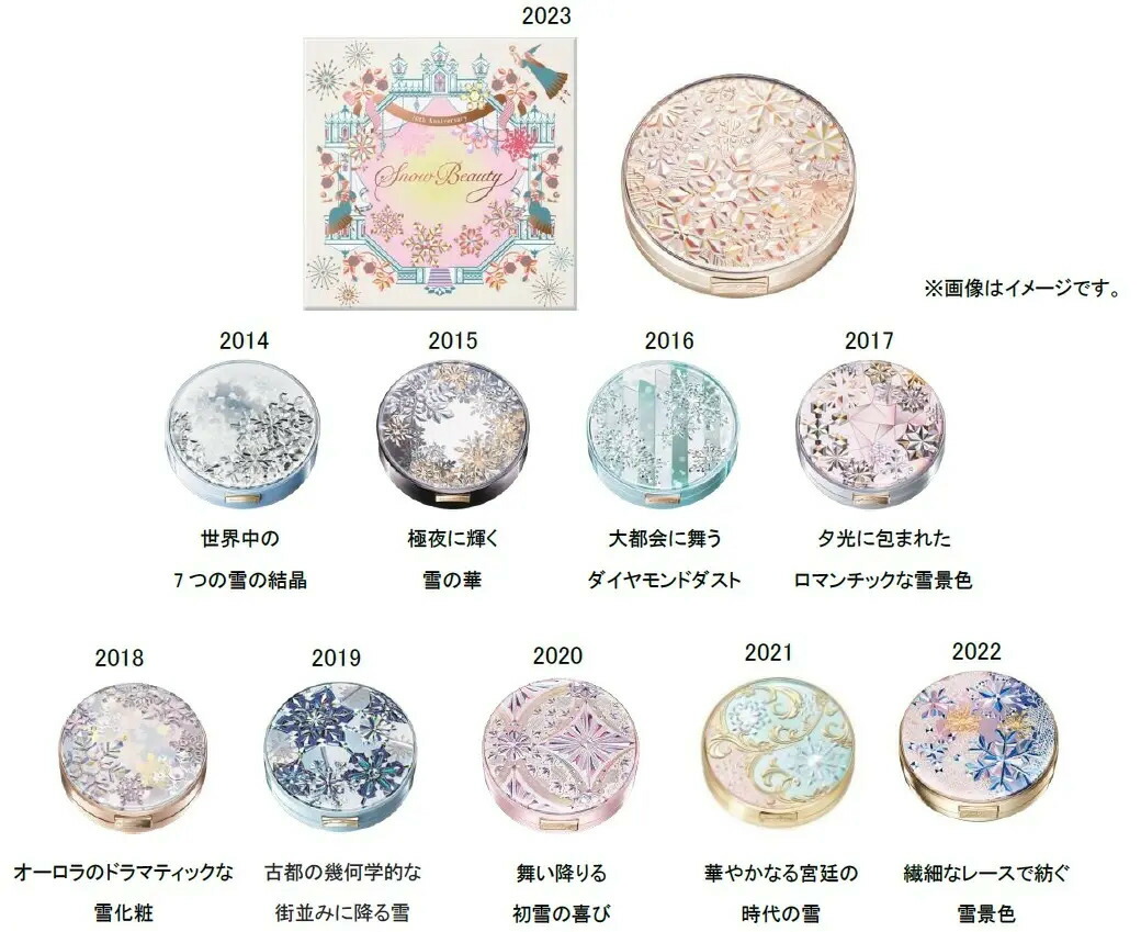 楽天市場】ウダー おしろい フェイスパウダー 化粧なおし コスメ