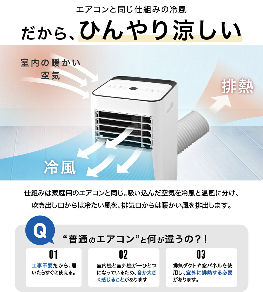 楽天市場】スポット クーラー 3way 6.5～10畳 冷風 除湿 送風 工事不要