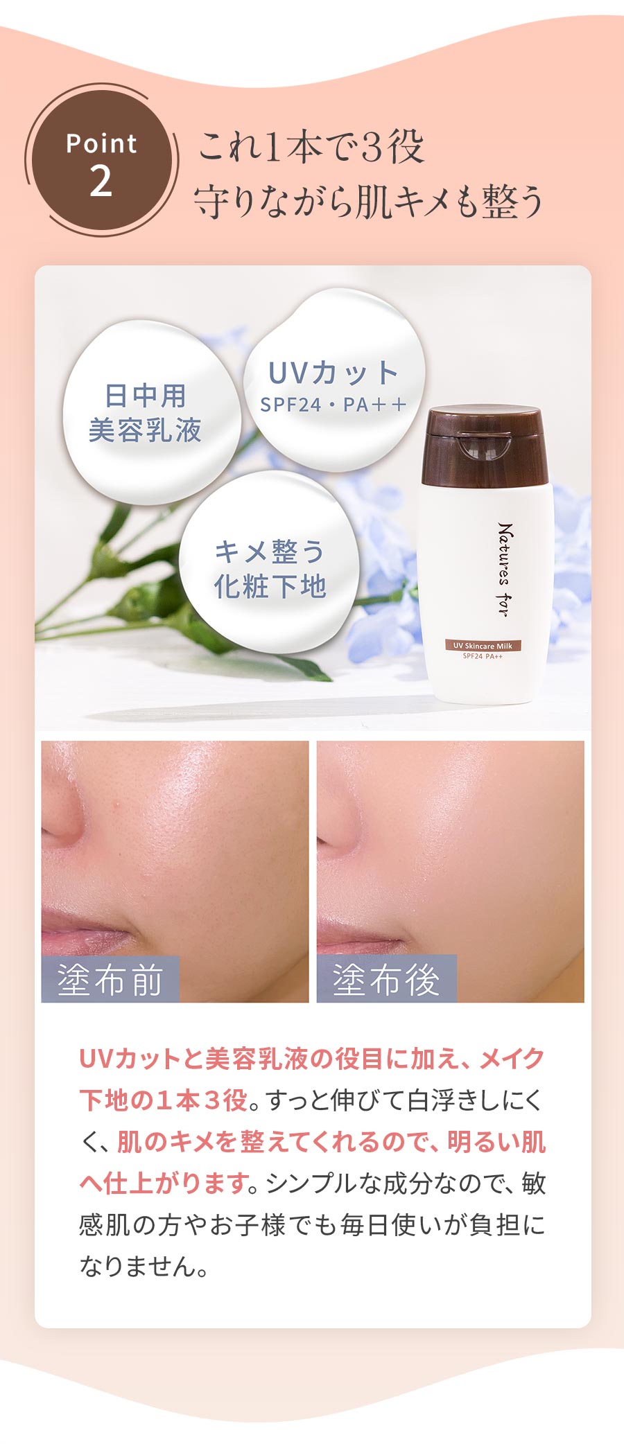 楽天市場】[オーガニック 日焼け止め]Natures for UVスキンケアミルク