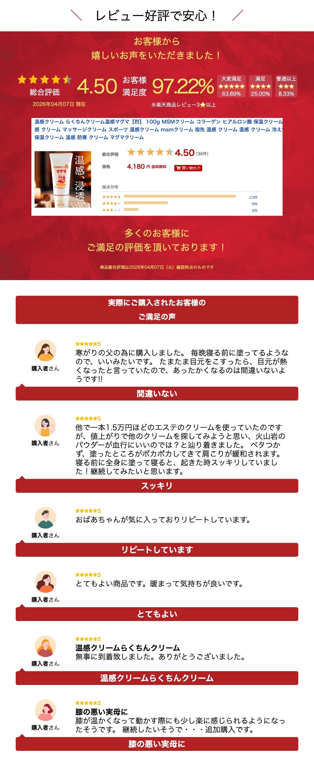 楽天市場】温感クリーム らくちんクリーム温感マグマ【烈】 100g MSM