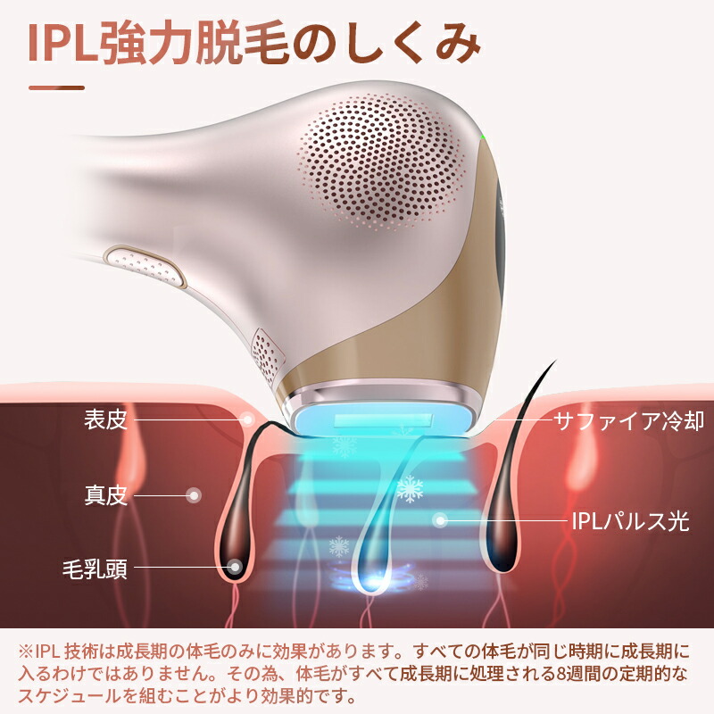 楽天市場】【YAMANGU】脱毛器 永久脱毛 IPL光脱毛器 家庭用脱毛器 光