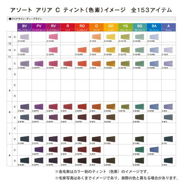楽天市場】デミ アソート アリア C 第1剤 YG イエローグリーン [クリア