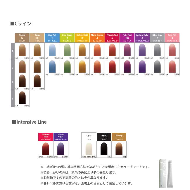 楽天市場】ナンバースリー プロアクション リクロマ Cライン 第1剤