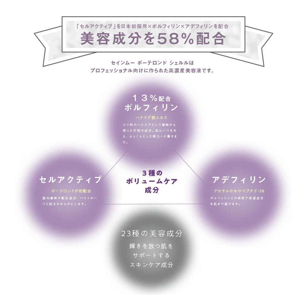 楽天市場】高機能化粧 美容液 セインムー ボーテロンド シェルル 30mL