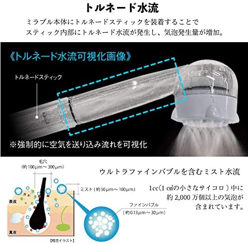 楽天市場】サイエンス ミラブルプラス ミラブルplus ウルトラファイン