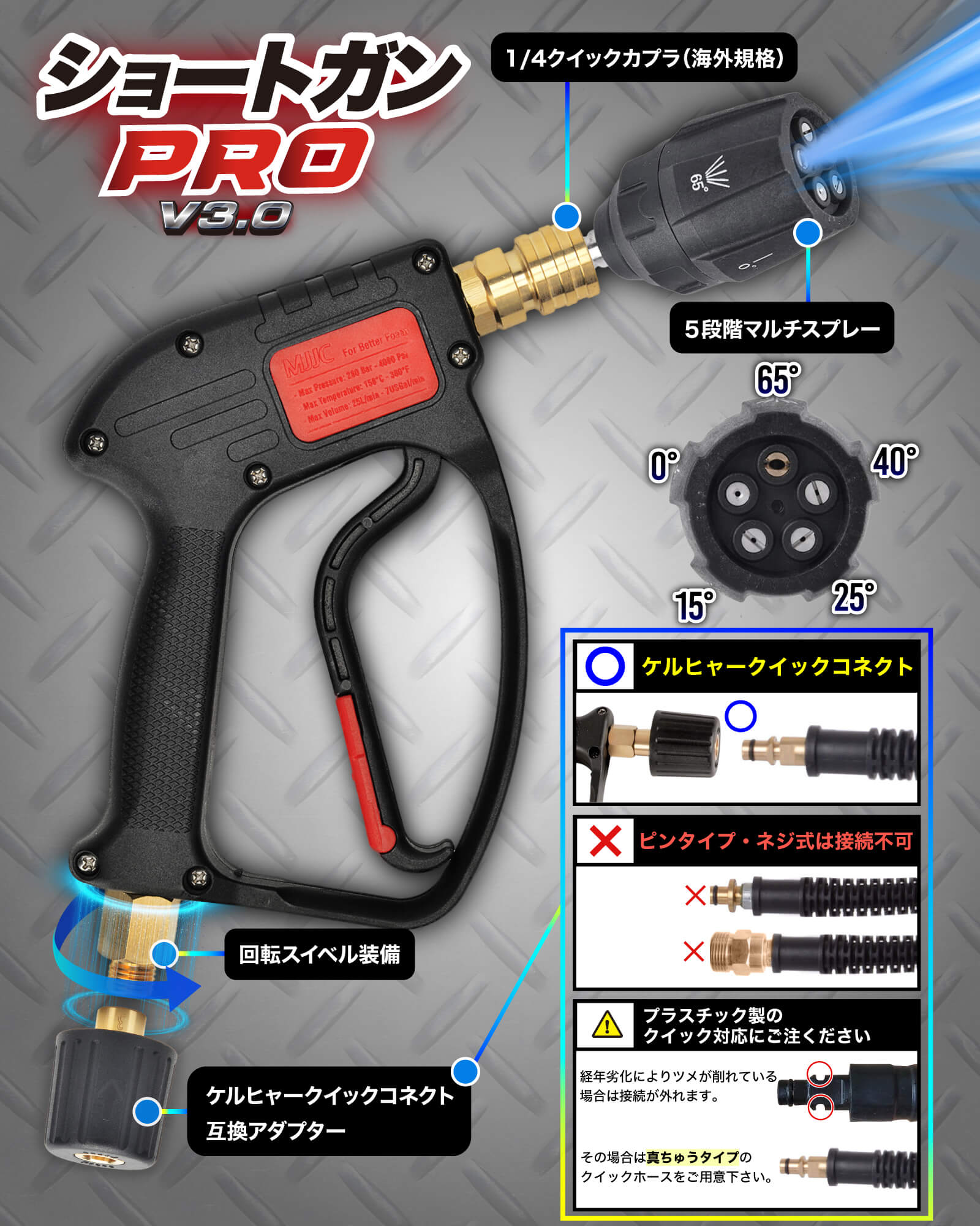 楽天市場】☆最新フルセット☆ 【フォームキャノンS V3.0】 フォーム