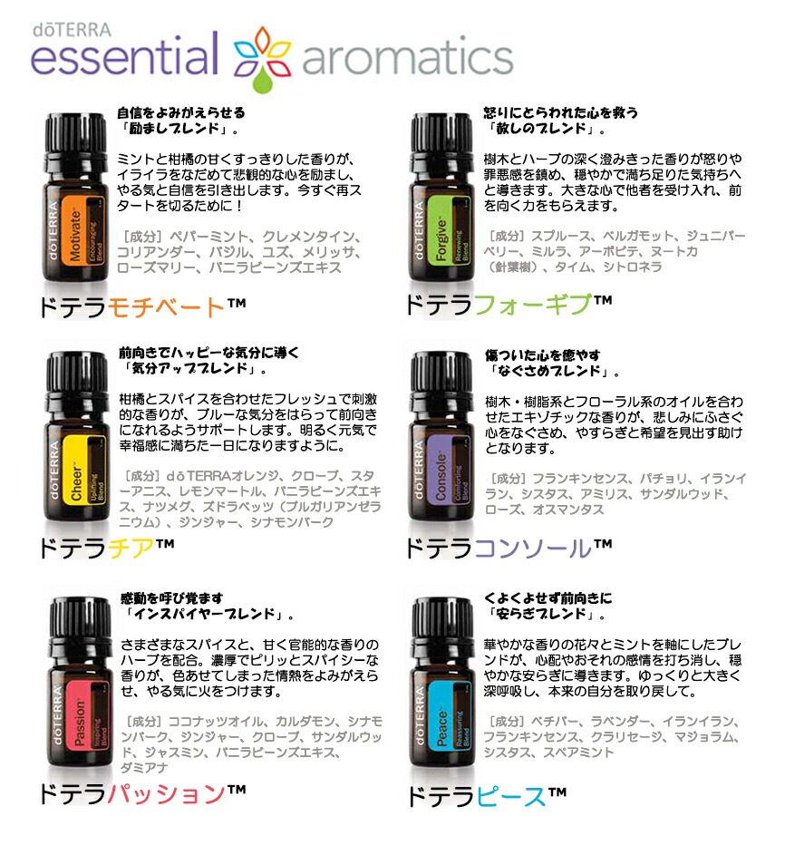 楽天市場】【平日15時まで/当日出荷】ドテラ doTERRA ピース 5mL