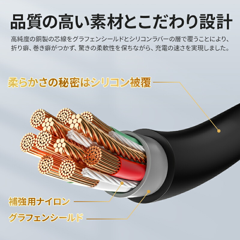 楽天市場】シリコン製【0.3m/1m/2m】【NIMASO 最長18ヶ月保証】タイプc