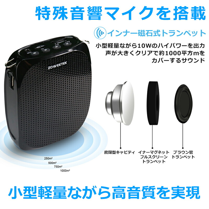 楽天市場】【ワンダフルデー 5%OFF クーポン付】拡声器 ハンズフリー