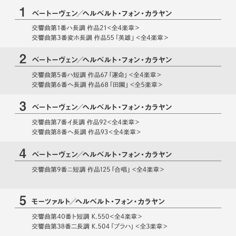 楽天市場】世紀の巨匠たち クラシック名演集 CD50枚セット クラシック
