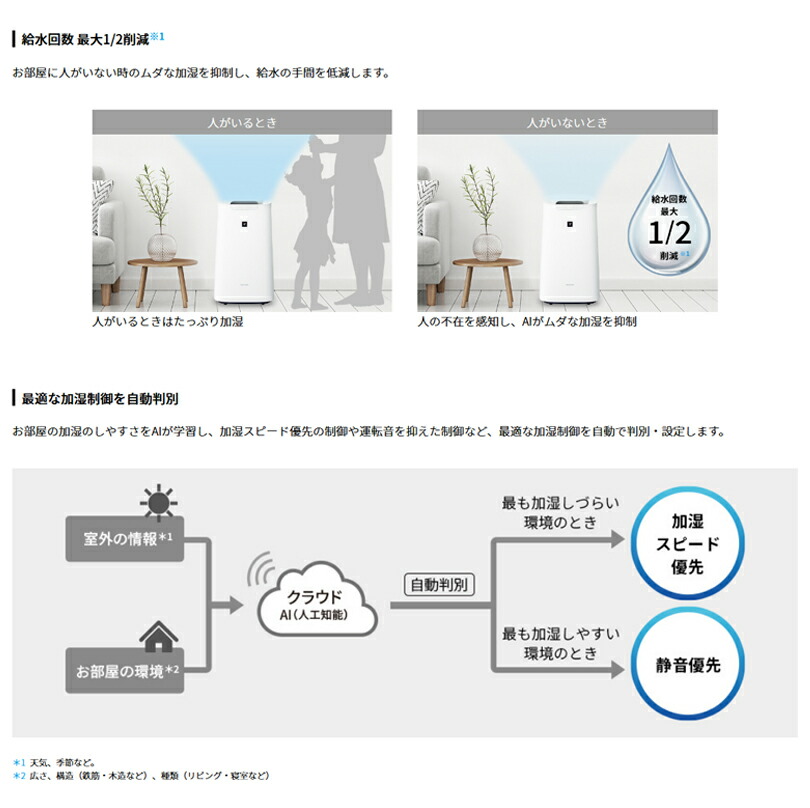 楽天市場】予約受付(納期1-2カ月) シャープ 床置き型プラズマ