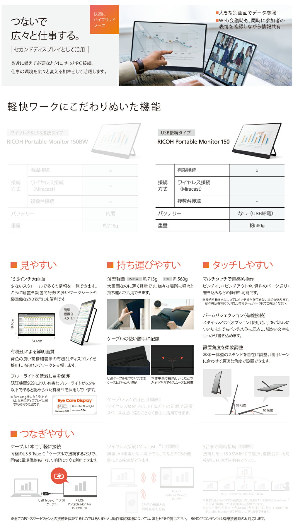 楽天市場】リコー RICOH ポータブルモニタ 有線モデル Portable