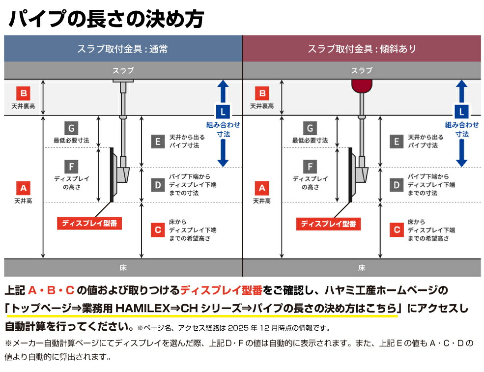 楽天市場】ハヤミ工産 CHシリーズオプション 振れ止め金具 CHP-304