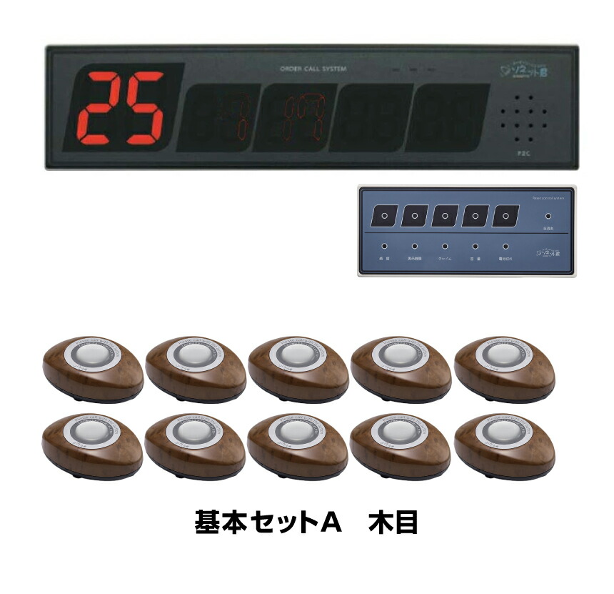 楽天市場】ソネット君の通販