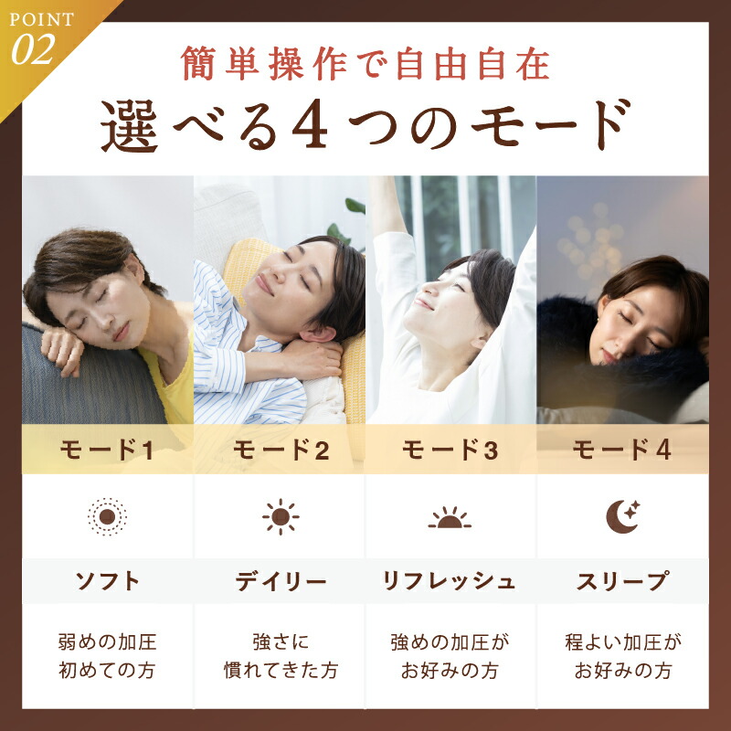 楽天市場】ヘッドリラクゼーション ヘッドマッサージ ホットアイマスク