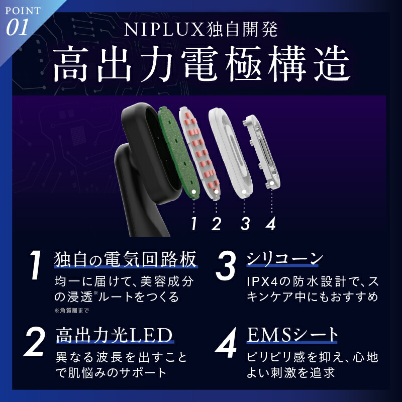楽天市場】【楽天1位☆20%OFFクーポン】目元 美顔器 リフトケア NIPLUX