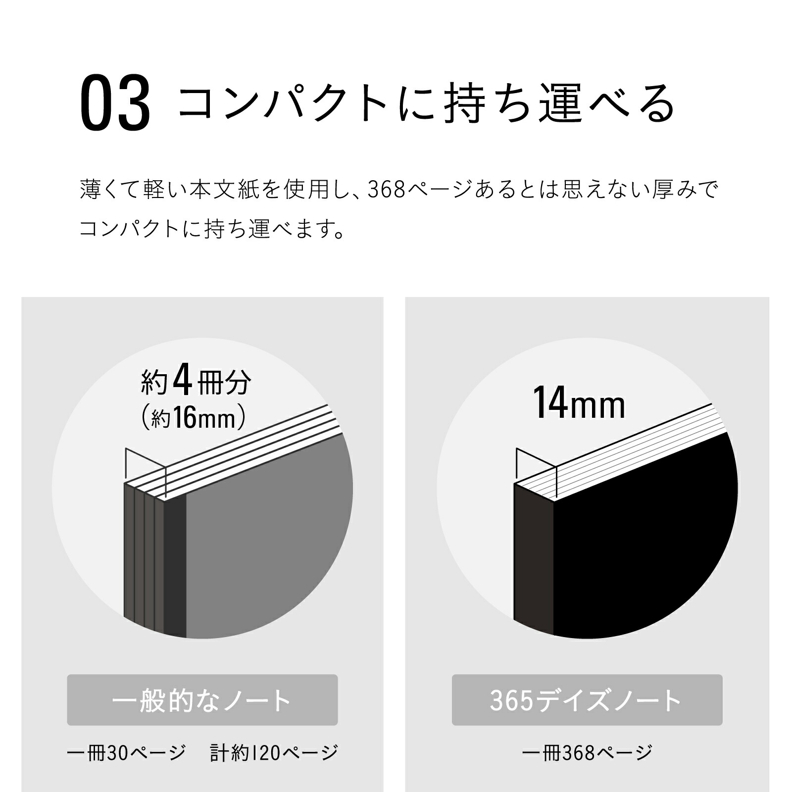 楽天市場】【公式】 ニトムズ STALOGY ノート 365デイズノート A5 方眼