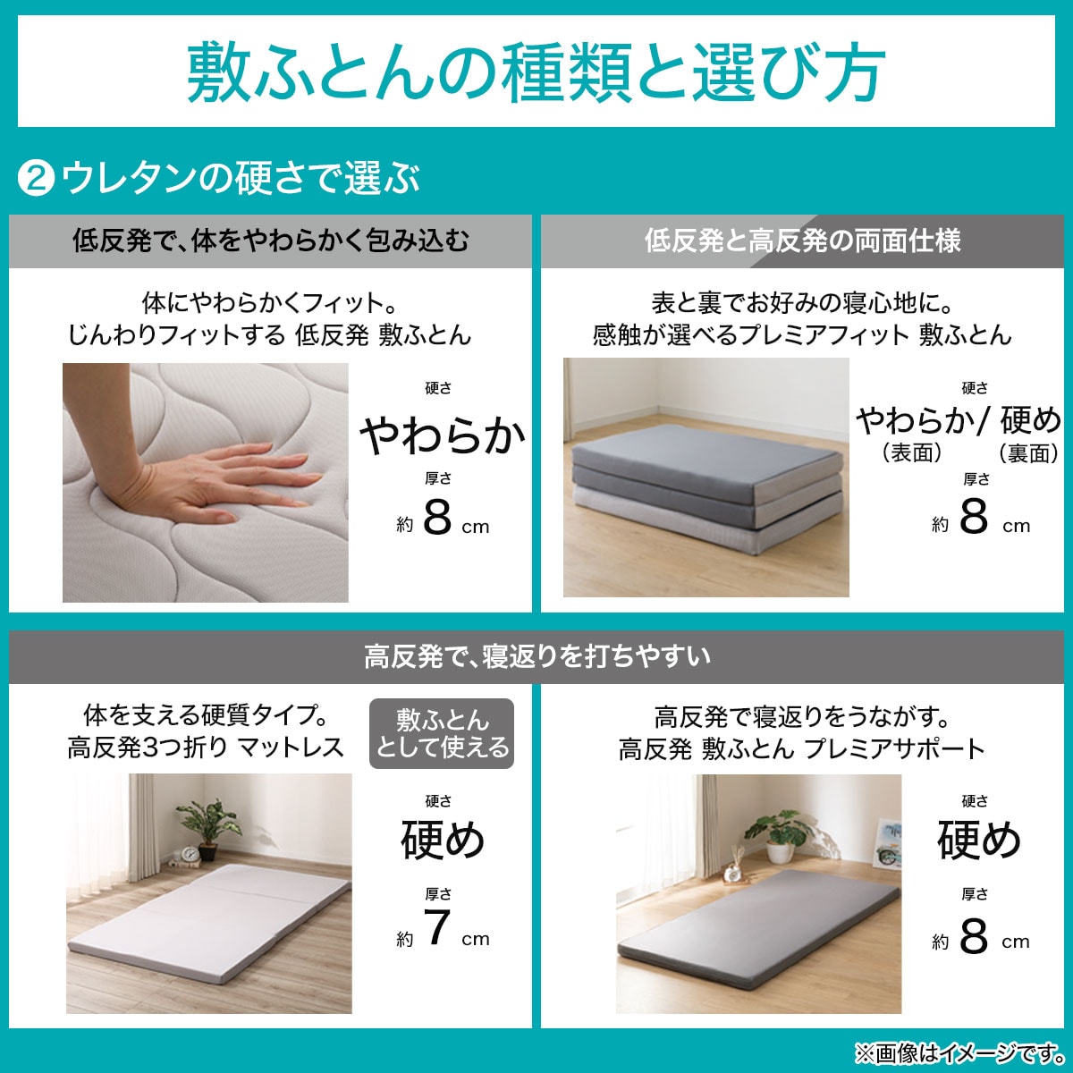 楽天市場】通気性の良い敷布団 (Nブレス プラスエア) マットレス