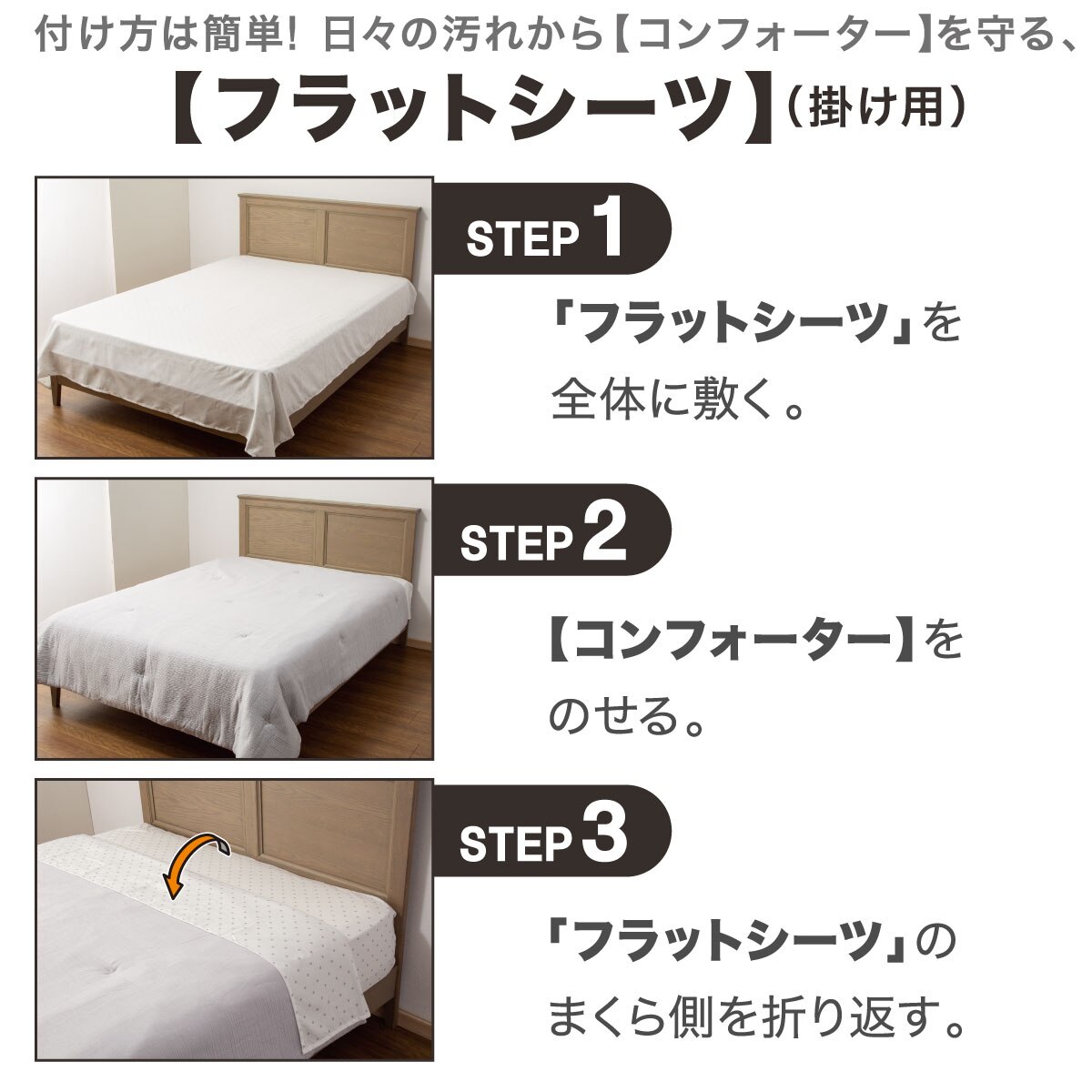 楽天市場】そのまま使える掛布団10点セット(コンフォーターセット