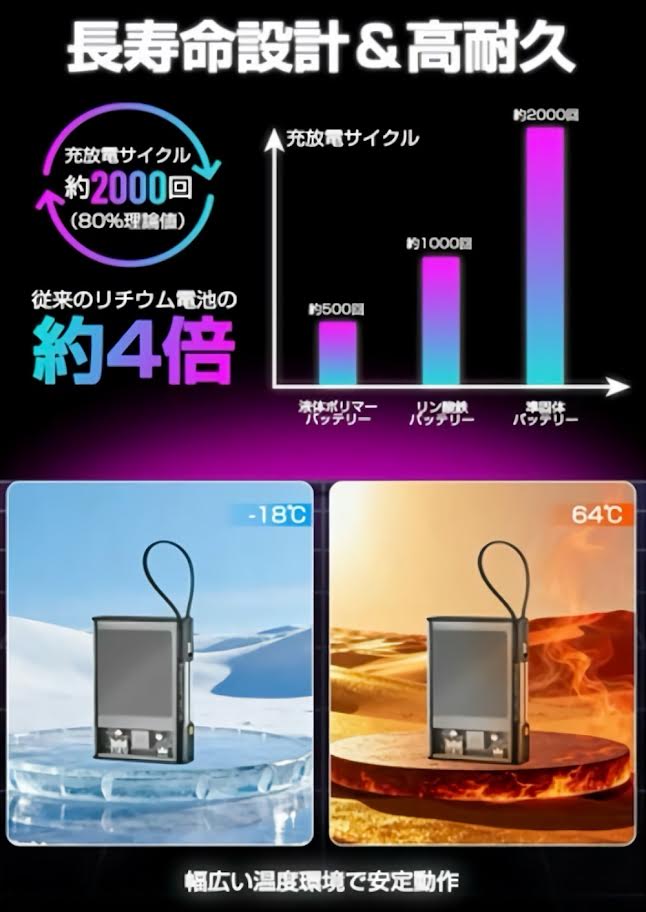 楽天市場 | モバイルショップ nn-Bay - 人気ランキング