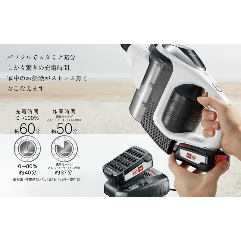 楽天市場】【送料無料】[即納可][BBS1123BJP]BOSCH（ボッシュ