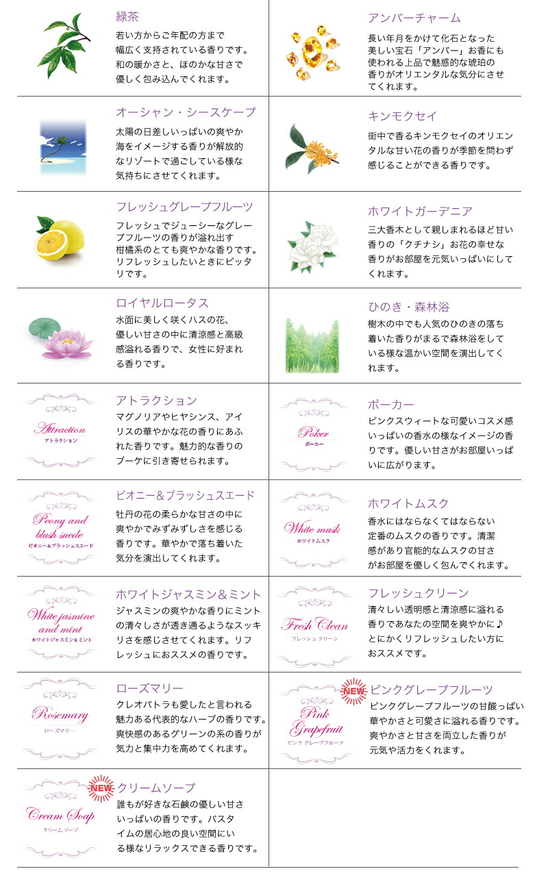 楽天市場】シャルティエアロマオイル1000ml 3本セット ランプベルジェ