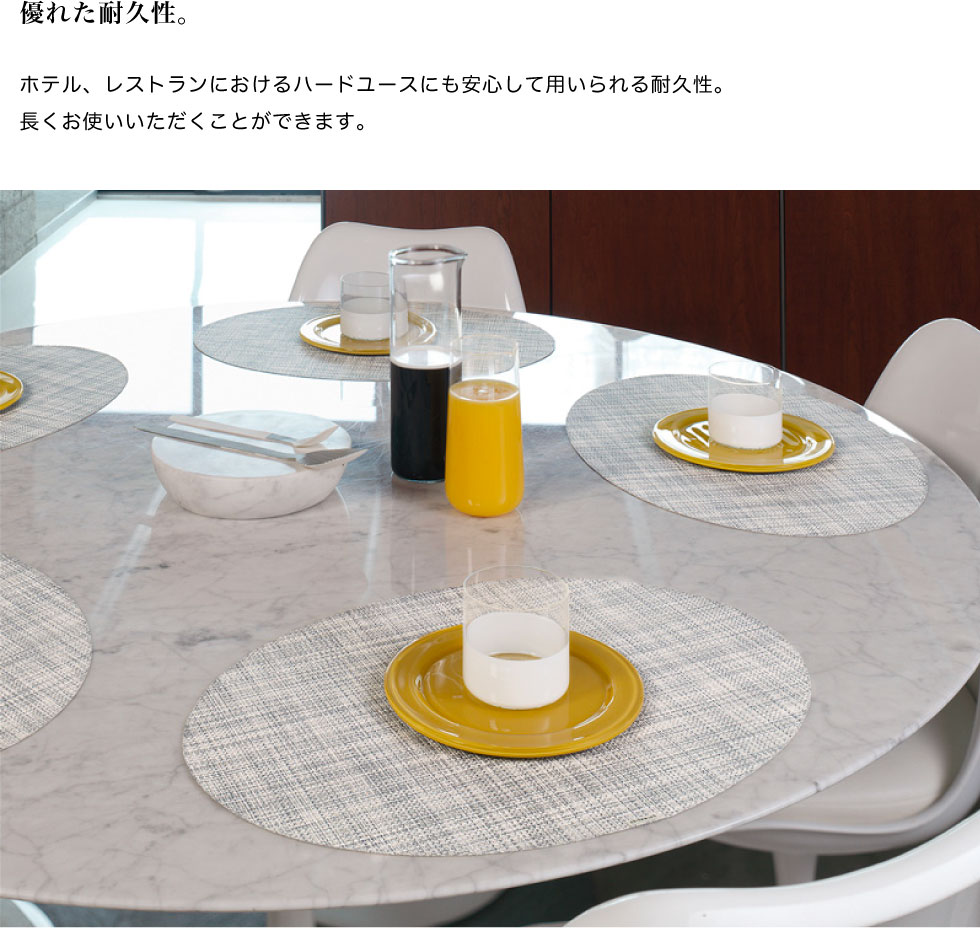 楽天市場】chilewich Mini Basketweave チルウィッチ ミニバスケット