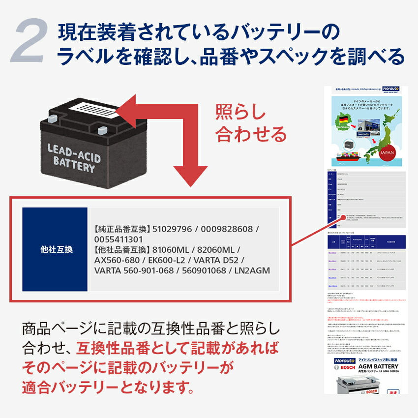 Altica 85D23L バッテリー 12V 54Ah 土日限定価格 Altica 85D23L