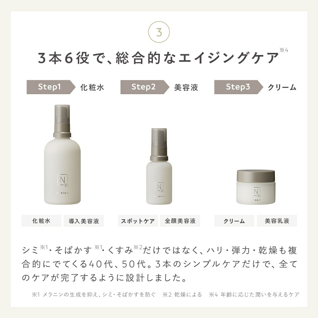 N organic Bright ローション2本・クリーム・日焼け止め化粧下地 N