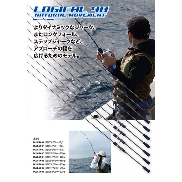 楽天市場】DEEPLINER ディープライナー ロジカル2ピース 70＃8 : NorthCast