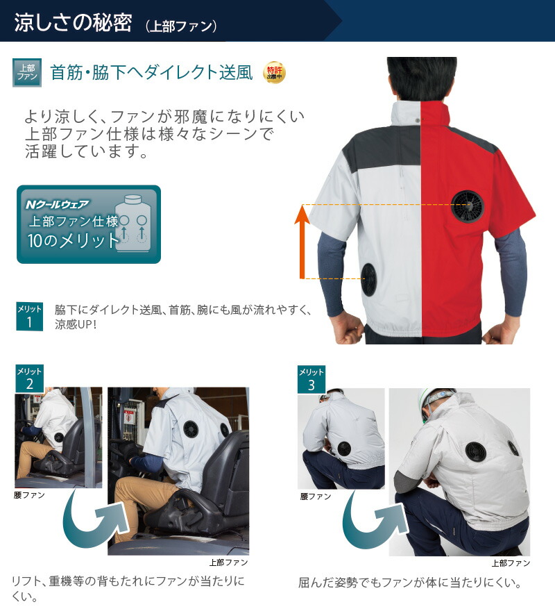 楽天市場】【ウェアのみ NC-1142】＜公式＞ベスト 上部ファン 熱中症