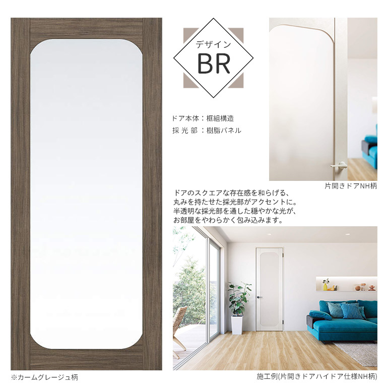 楽天市場】永大産業 スキスムT 片開きドアセット 【デザインBR】固定枠