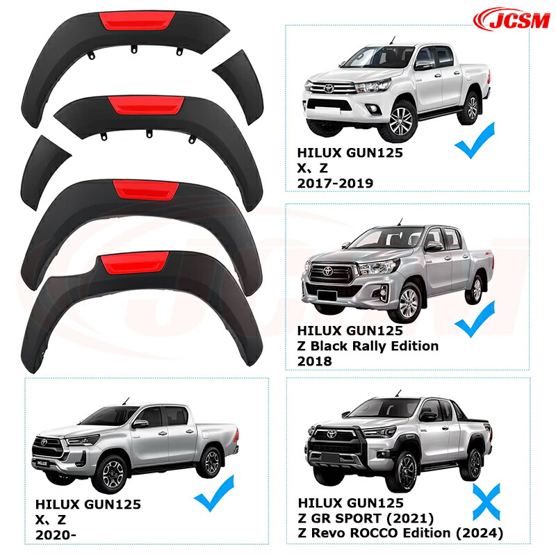 楽天市場】オーバーフェンダー 【新型 HILUX REVO GUN125 ハイラックス