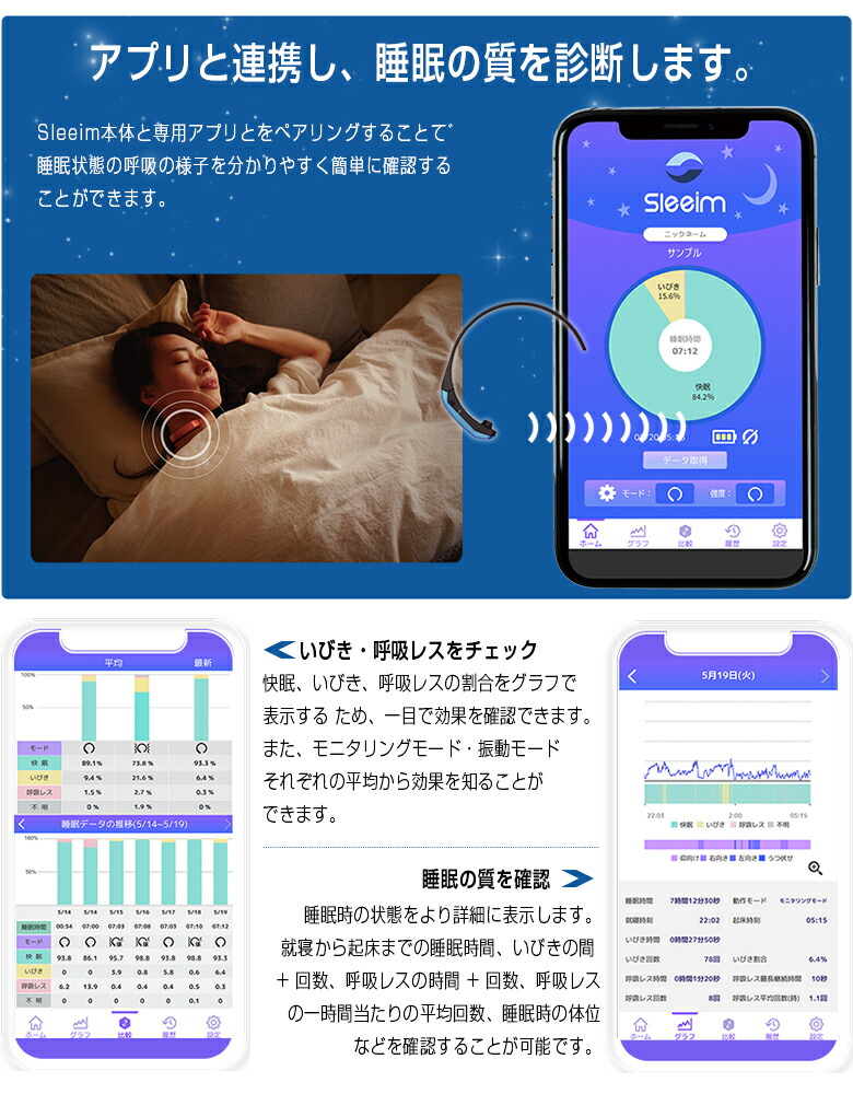 楽天市場】Sleeim スリーム【最新】いびき検知 いびき防止 グッズ