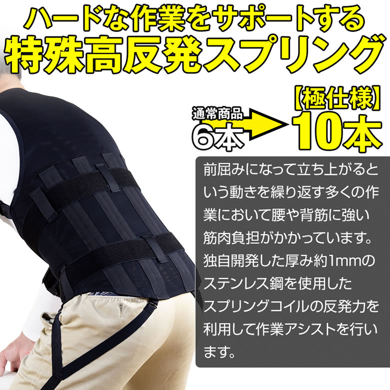 楽天市場】ワーキングパワースーツ【極】ボディ本体+腕サポーター