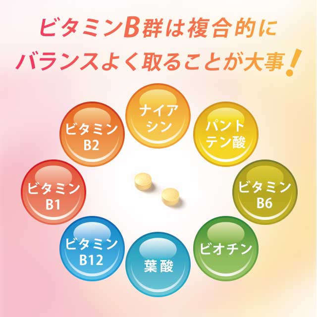 楽天市場】8種のビタミンB群（約12ヶ月分）送料無料 サプリメント