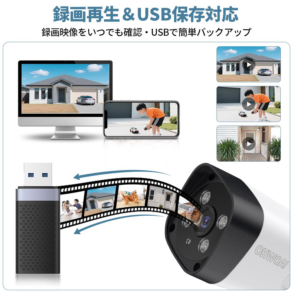 楽天市場】防犯カメラ ワイヤレス 屋外対応 モニター付き 高画質 500万